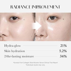 بوستر سرم کلاژن درخشان کننده Collagen Glow مدی کیوب